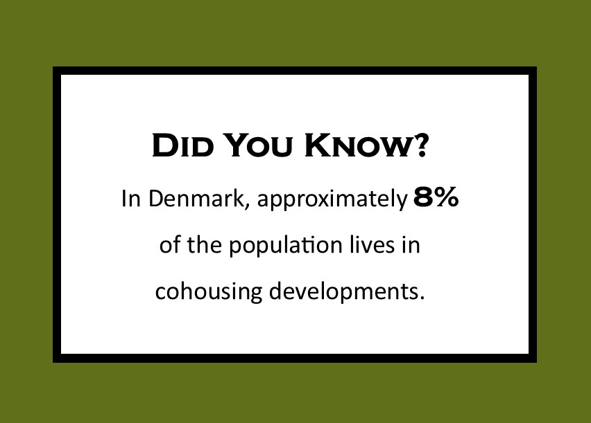 8% of Denmark's population lives in cohousing developments.